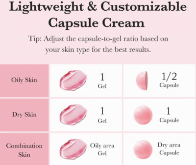 Crema en cápsulas de niacinamida TXA Tranexámico - TXA Niacinamide Capsule Cream Medicube